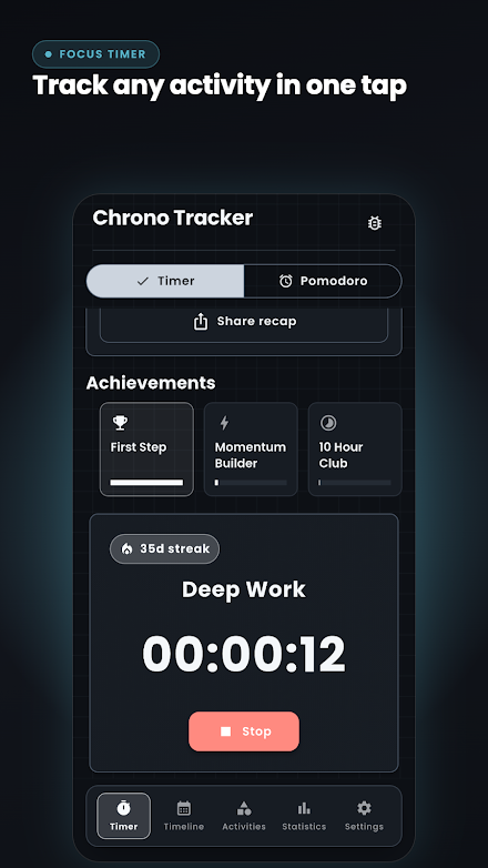 Chrono screen