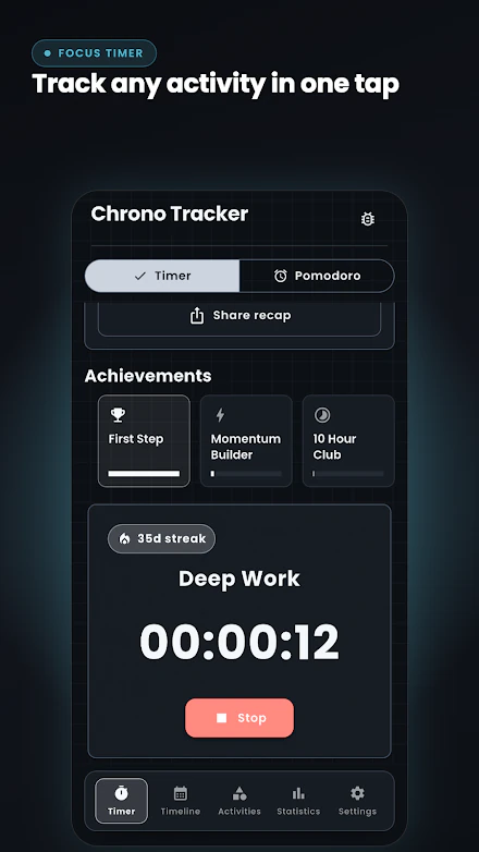 Chrono focus timer and activity tracking screen