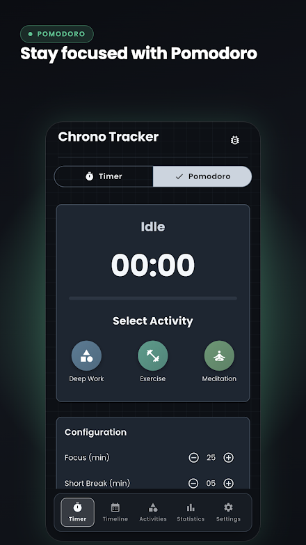 Chrono screen
